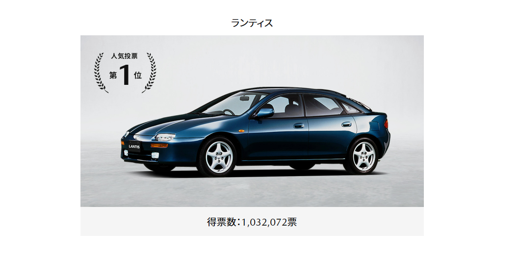 マツダランティスが歴代のマツダ車人気投票で1位 - マツダオートザム